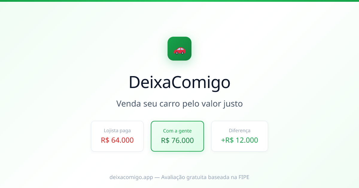 Deixa Comigo
